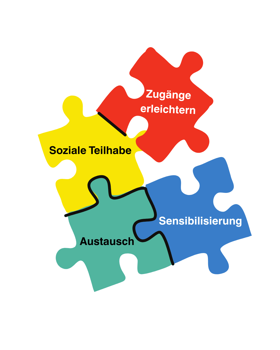 Bild für Website 1